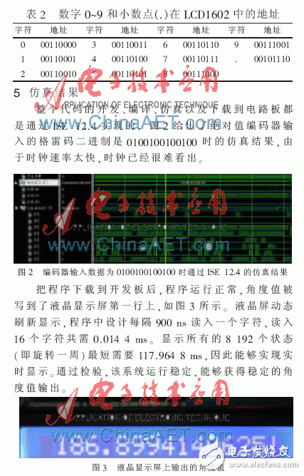 基于Verilog HDL的一種絕對(duì)值編碼器實(shí)時(shí)讀出算法