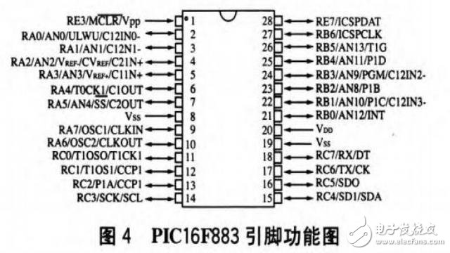 能夠為電子設備提供直充電源的單片機智能控制充電器