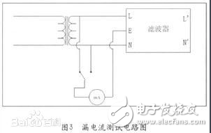 電源濾波器檢驗(yàn)規(guī)范