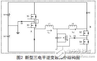 單相雙Buck三電平逆變器設(shè)計(jì)方案