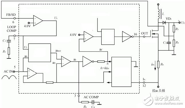 單相雙Buck三電平逆變器設(shè)計(jì)方案