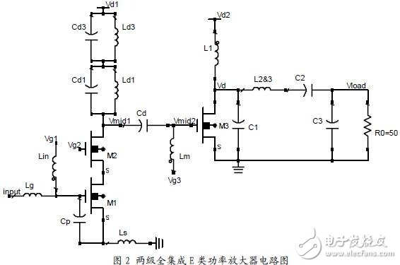 采用包含增益驅(qū)動(dòng)級(jí)，實(shí)現(xiàn)了全片集成的放大器設(shè)計(jì)方案