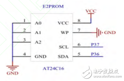 基于MSP430單片機(jī)編程器的設(shè)計(jì)