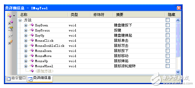 GIS地圖開發(fā)