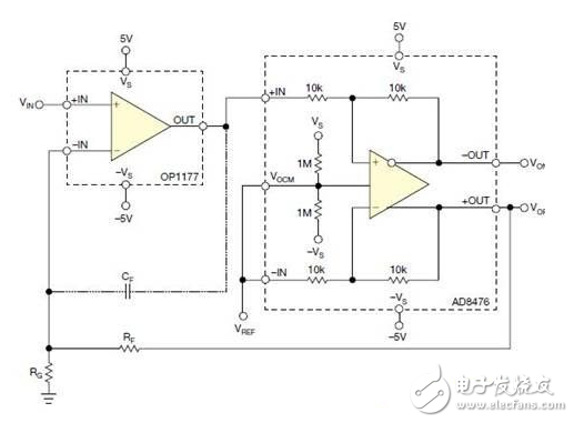 單端怎么轉(zhuǎn)差分信號_單端轉(zhuǎn)差分信號電路詳解