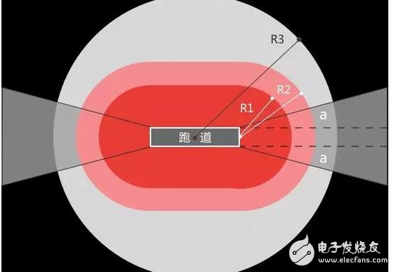 大疆無人機禁飛區(qū)查詢_大疆無人機禁飛區(qū)域