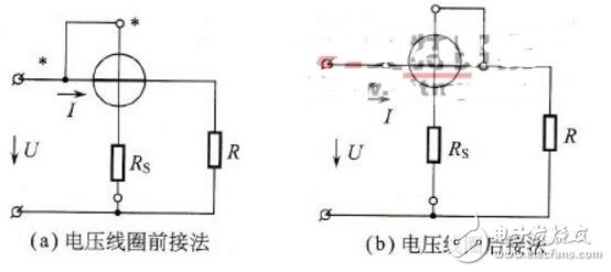 功率表如何接線_功率表接線圖