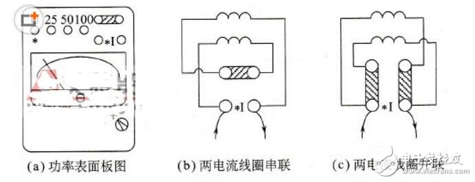 功率表如何接線_功率表接線圖