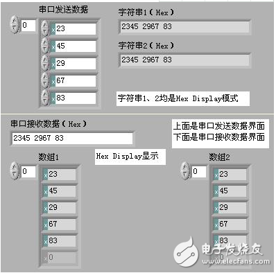 labview串口數(shù)據(jù)解析