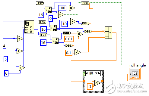 labview串口接收數(shù)據(jù)_labview串口被動接收數(shù)據(jù)