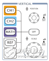 雙蹤數(shù)字示波器如何使用_雙蹤數(shù)字示波器使用說(shuō)明
