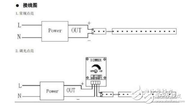 led燈帶安裝接線圖_安裝led燈帶的5種方法