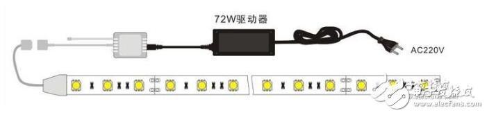 led燈帶安裝接線圖_安裝led燈帶的5種方法