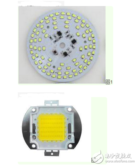 cob光源和led smd的區(qū)別