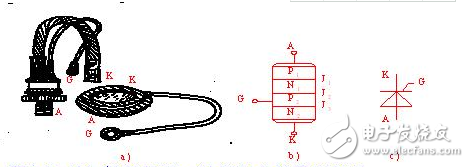 晶閘管的四點(diǎn)工作特性_晶閘管的結(jié)構(gòu)與工作原理