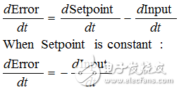 使用PID庫，輕松搞定PID