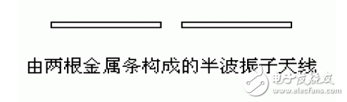 淺析RF天線中的兩個特殊的傳輸線段