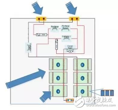 純電動車短路保護設計有哪些？單體短路測試的要求？