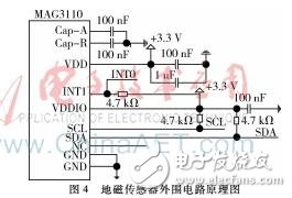 急轉(zhuǎn)彎會(huì)車預(yù)警系統(tǒng)的設(shè)計(jì)方案