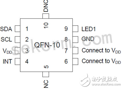 紅外接近傳感器Si1141設(shè)計方案簡析