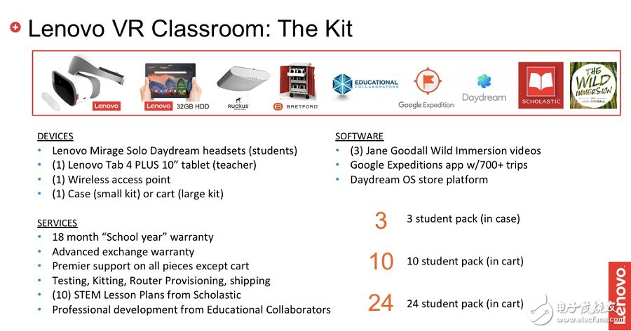 聯(lián)想推出虛擬現(xiàn)實教室套裝將帶入課堂