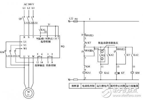 電氣控制回路設(shè)計(jì)中的競爭與冒險(xiǎn)問題