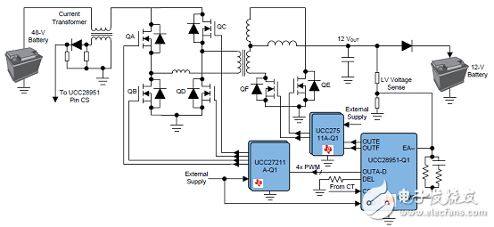 TI TIDA－01407 400W 48V汽車電源參考設(shè)計