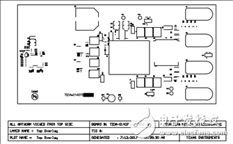 TI TIDA－01407 400W 48V汽車電源參考設(shè)計