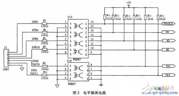 基于ARM9和QT的步進(jìn)電機(jī)驅(qū)動控制系統(tǒng)