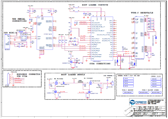 [原創(chuàng)] Cypress EZ－PD CCG3PAUSB Type－C端口控制方案