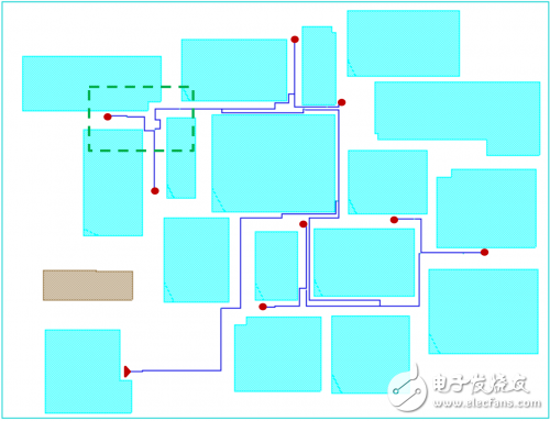 LUCT低不確定性時(shí)鐘樹設(shè)計(jì)方法、算法和工具