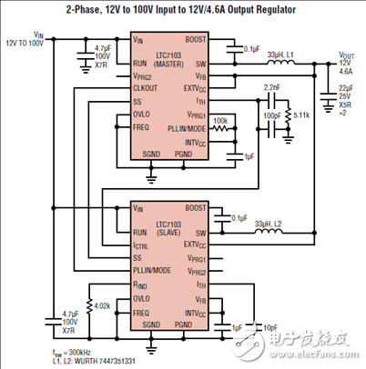 [原創(chuàng)] Linear LTC7103 105V 2.3A低EMI降壓穩(wěn)壓器解決方案