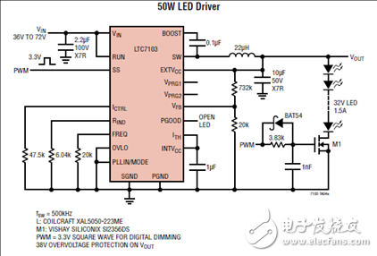 [原創(chuàng)] Linear LTC7103 105V 2.3A低EMI降壓穩(wěn)壓器解決方案