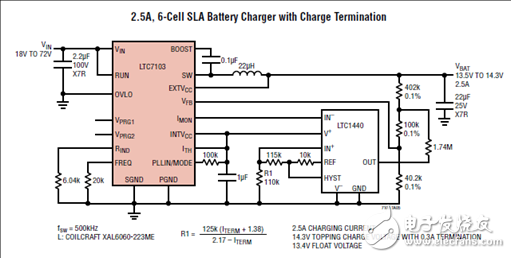 [原創(chuàng)] Linear LTC7103 105V 2.3A低EMI降壓穩(wěn)壓器解決方案