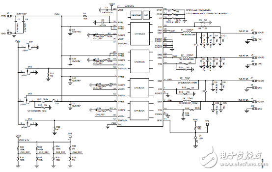 [原創(chuàng)] ADI ADP5014四路高性能低噪聲降壓調(diào)節(jié)器解決方案