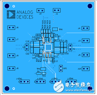 [原創(chuàng)] ADI ADP5014四路高性能低噪聲降壓調(diào)節(jié)器解決方案