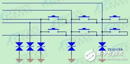 手持POS機的可靠性防護方案