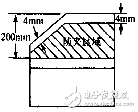 基于電流紋波的電動(dòng)車窗位置的準(zhǔn)確性判斷方法探討