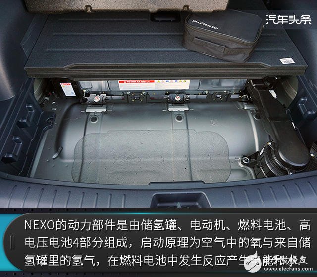 氫燃料電池車NEXO的介紹及功能