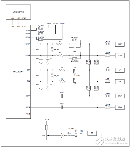 Maxim MAX30001超低功耗生物電勢(shì)和阻抗AFE的解決方案詳解