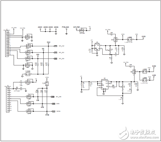 Maxim MAX30001超低功耗生物電勢(shì)和阻抗AFE的解決方案詳解