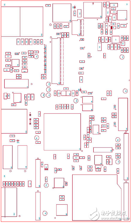 RX65N和RX651系列主要特性分析（原理圖）