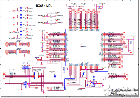 RX65N和RX651系列主要特性分析（原理圖）