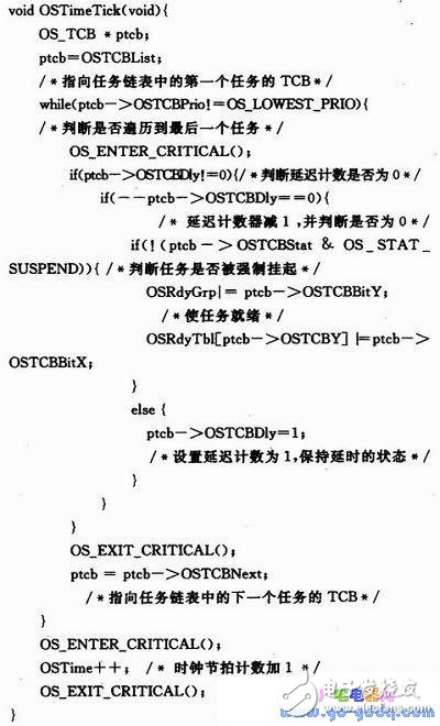 μC／OS—II中的時(shí)鐘節(jié)拍管理機(jī)制技術(shù)分析