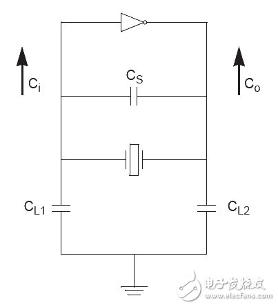 負(fù)載電容的重要性