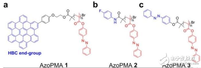 美國(guó)大學(xué)研發(fā)非傳統(tǒng)型材料_或用作為電池材料