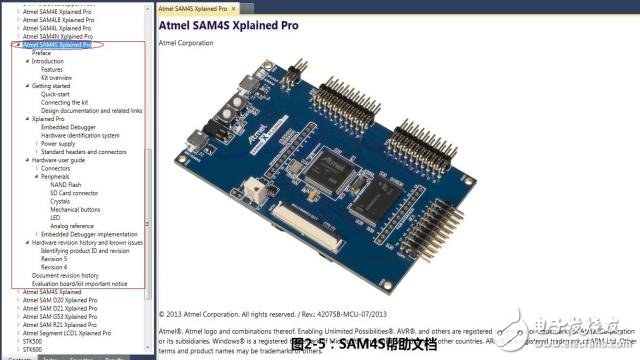 Atmel Studio 6.2開發(fā)環(huán)境的搭建和使用