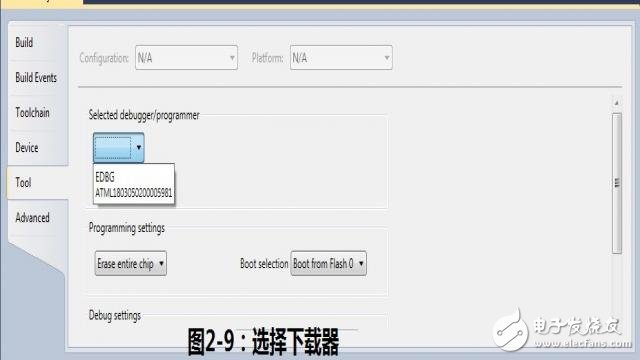 Atmel Studio 6.2開發(fā)環(huán)境的搭建和使用