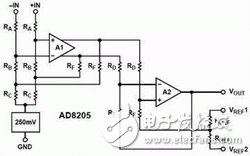 淺談AD8205的傳感器內(nèi)部電路結(jié)構(gòu)及其工作原理