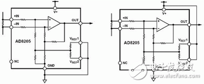 淺談AD8205的傳感器內(nèi)部電路結(jié)構(gòu)及其工作原理